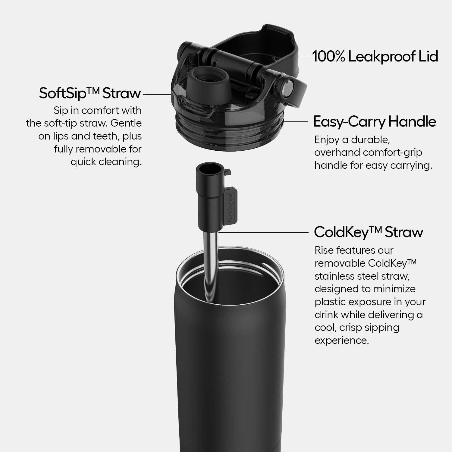 rise-25oz-f0 Rise-PDP-AltImage_2.png