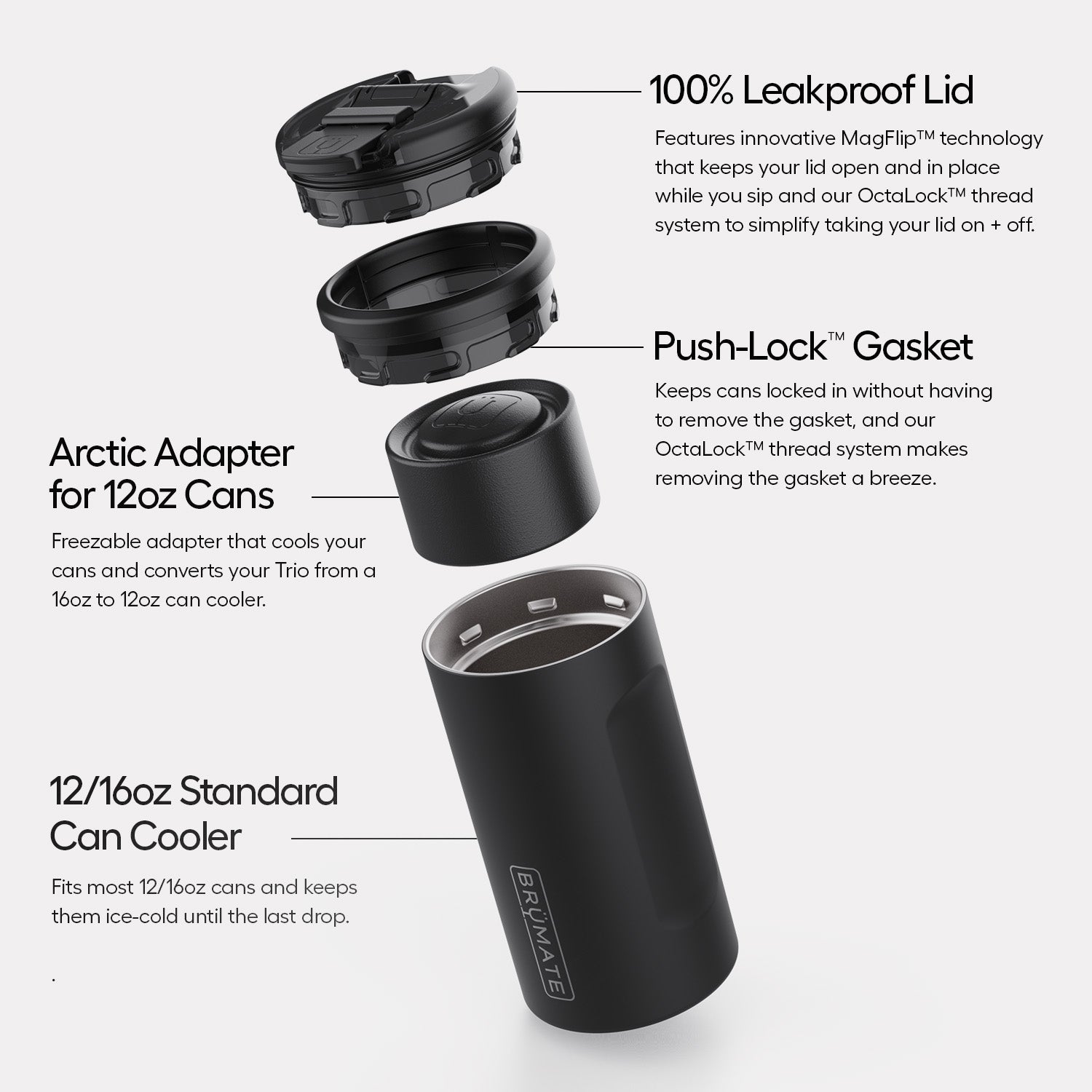 hopsulator-trio-v2-v7 Trio-v2-Alt-Image_1.jpg